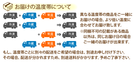 お届け温度帯について