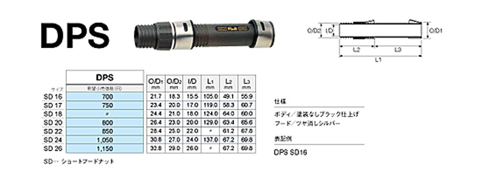 ガイド、リールシート、メタルパーツetc・・・Fuji製品がっつりあります！ 富士工業 Fuji パイプシート ＤＰＳ ＳＤ２２
